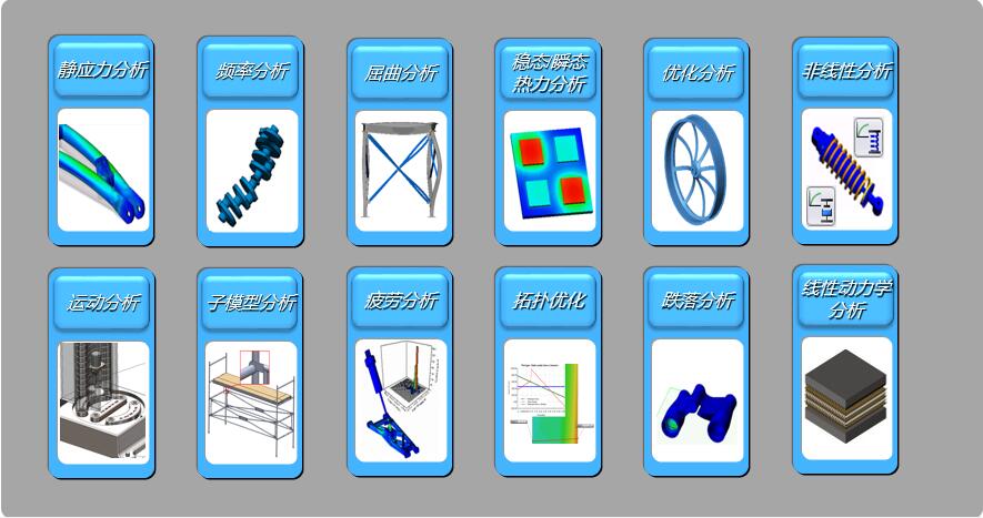 SOLIDWORKS仿真设计分析图