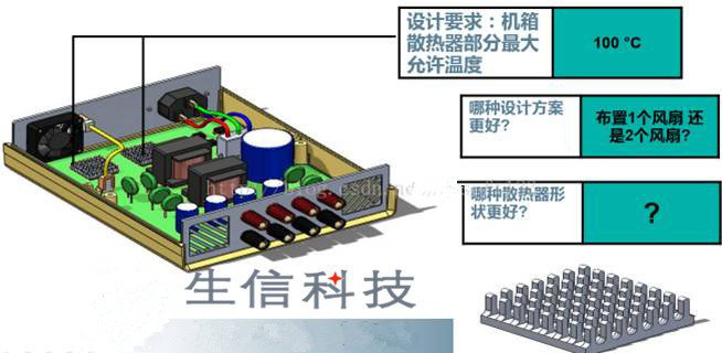 流体分析软件