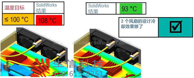 solidworks仿真分析