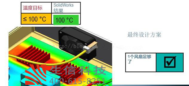 solidworks仿真分析