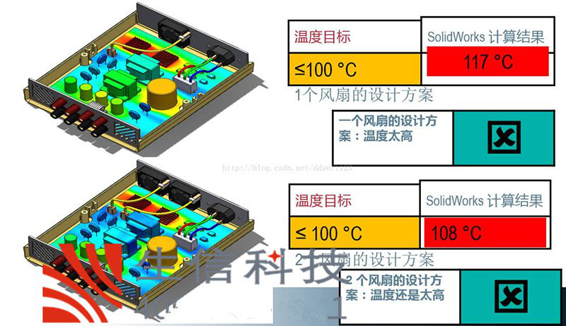 solidworks仿真分析