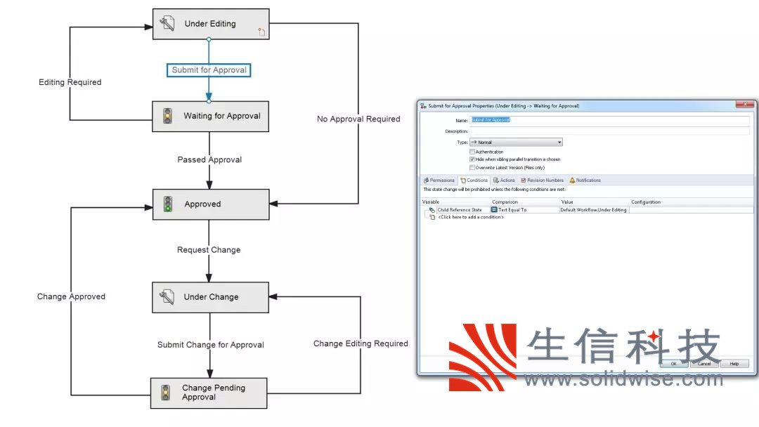solidworks2020新增功能