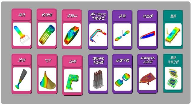 注塑模具设计