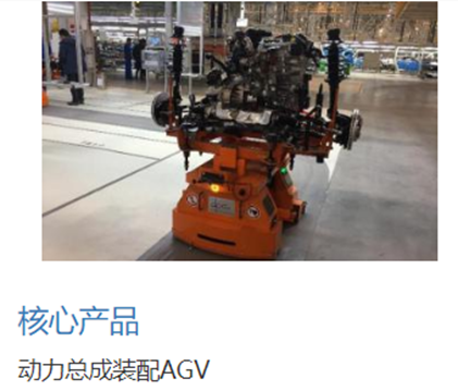三维设计