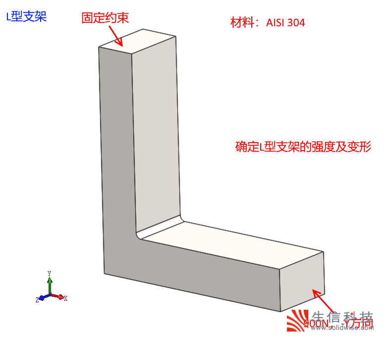 simulation有限元收敛性