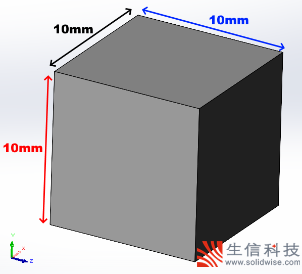 各向异性材料