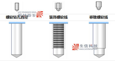 solidworks异形孔向导创建标准螺纹孔