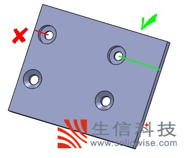 solidworks钣金规则