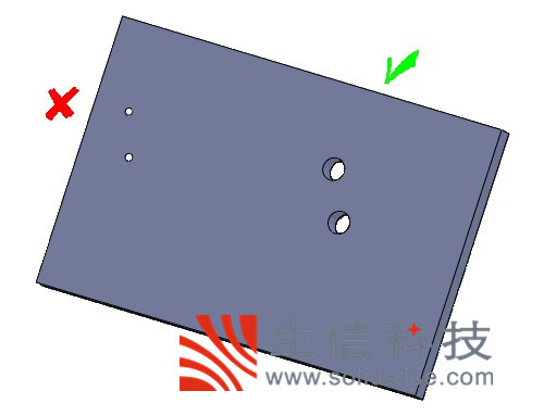 solidworks钣金规则