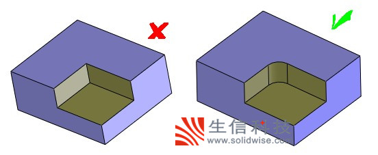 solidworks碾磨规则