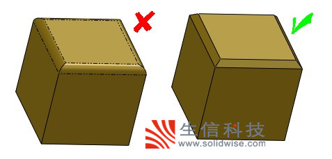 solidworks碾磨规则