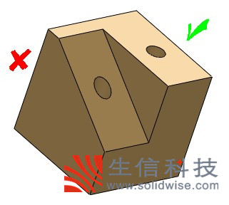 solidworks可制造性分析工具