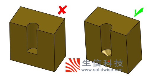 solidworks可制造性分析工具