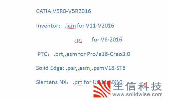 solidworks协同设计