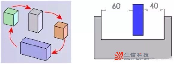 solidworks高级装配