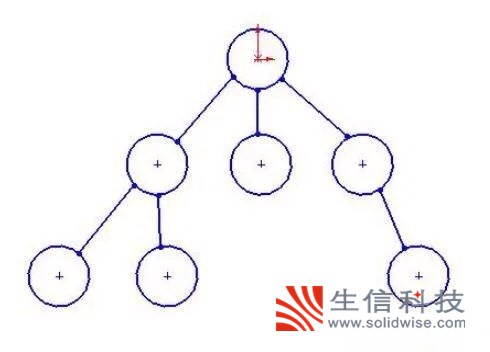 solidworks高级装配