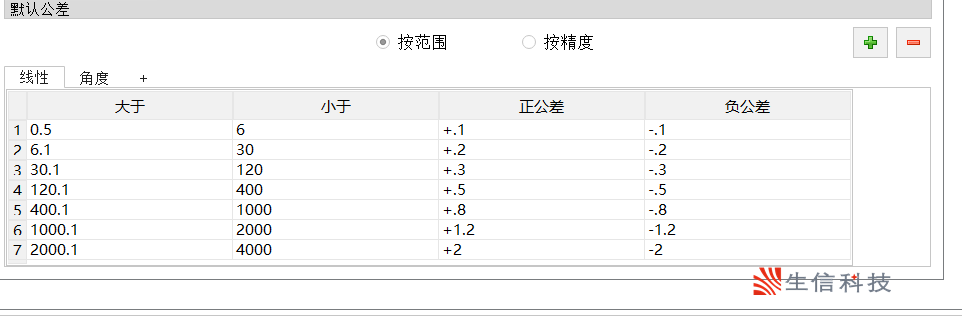 inspection独立版模版编辑