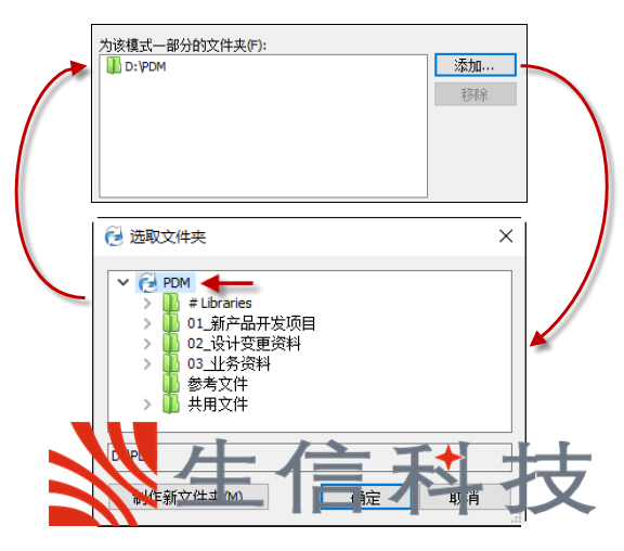 冷存储模式