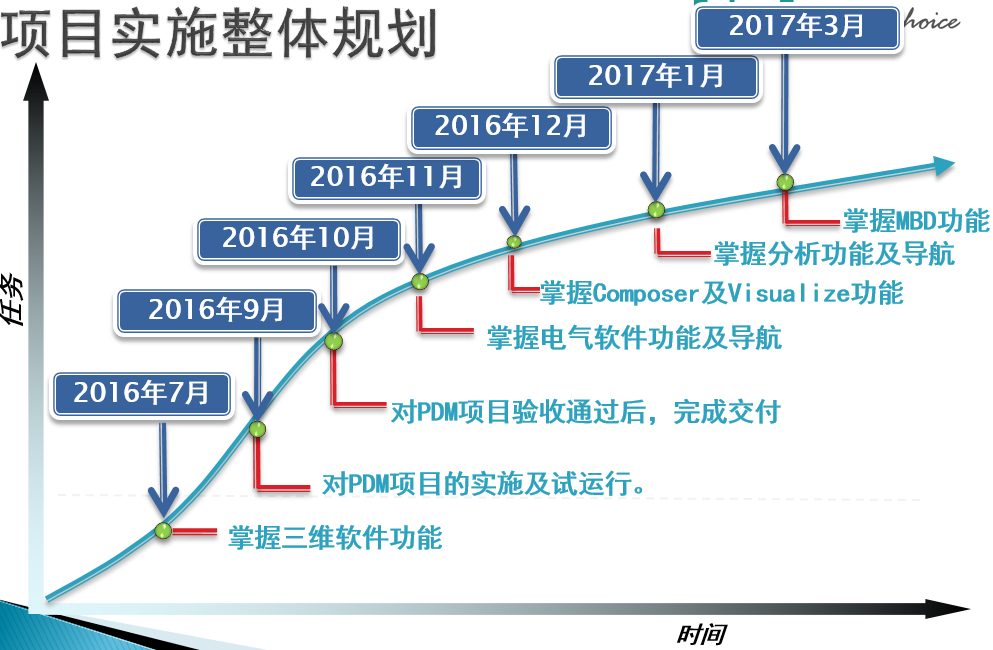 欣宏泰