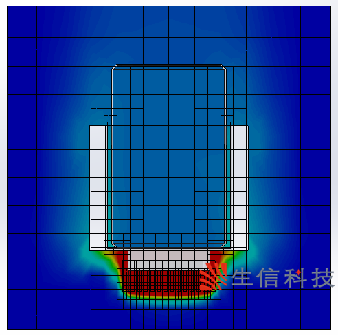 泊尔帖效应