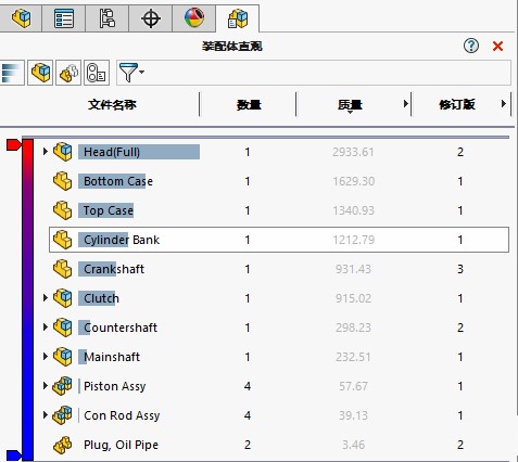 solidworks装配体直观工具