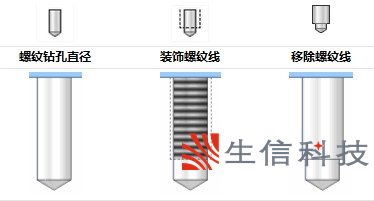 异形孔向导创建标准螺纹孔