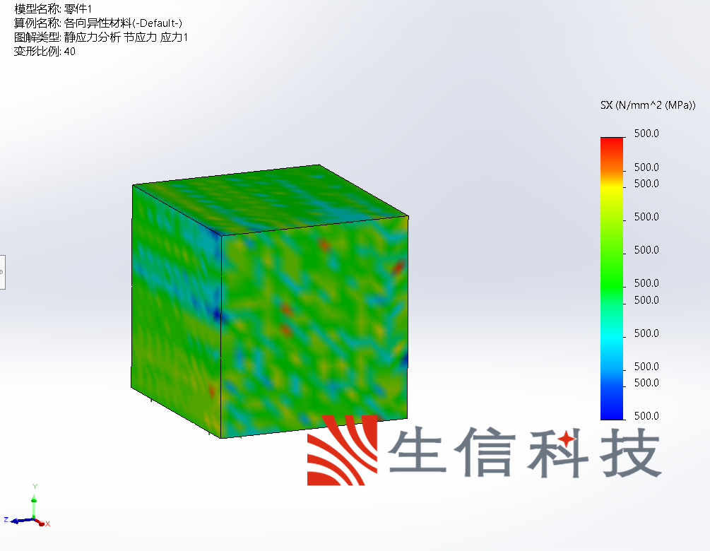 异性线弹性材料的应用