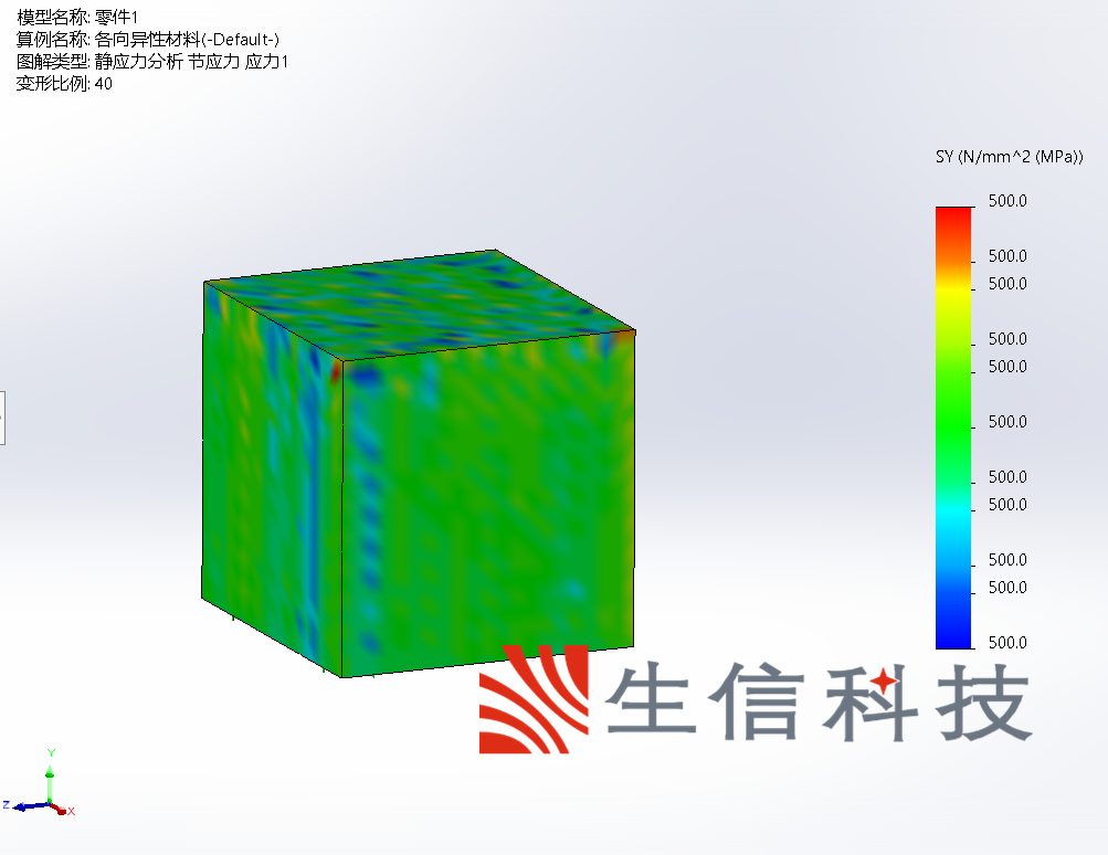 异性线弹性材料的应用