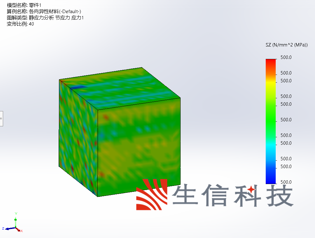异性线弹性材料的应用