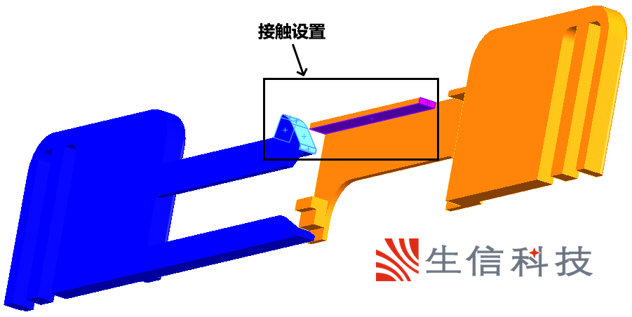SIMULATION案例