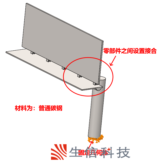 流固耦合