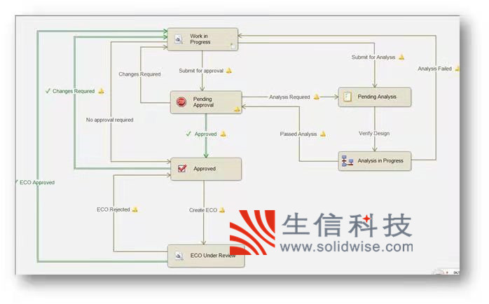 常柴股份 常柴股份