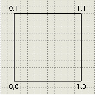 solidworks建立自定义符号