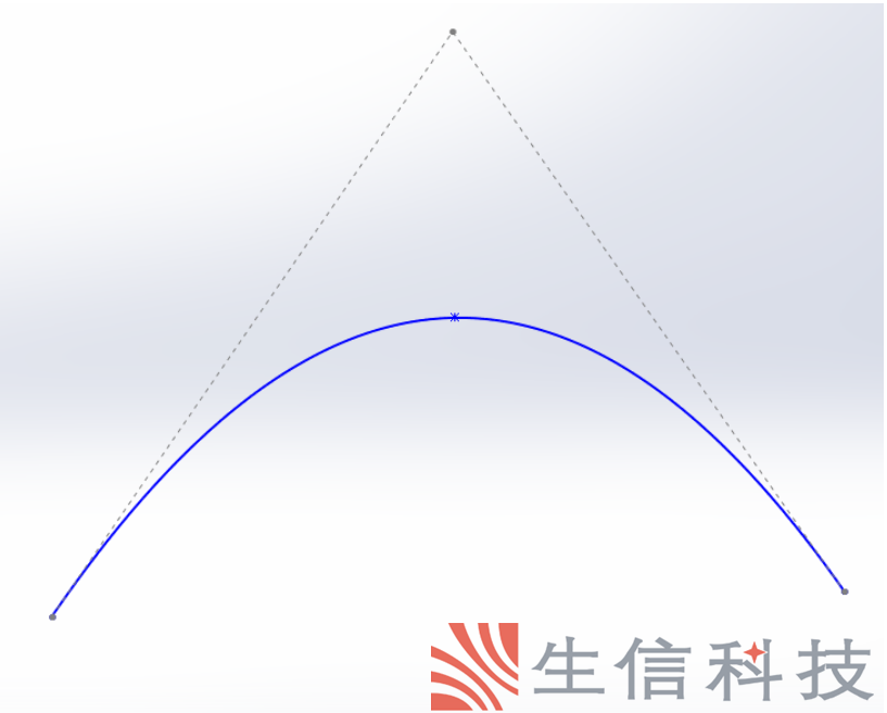 solidworks中创建和管理样条线的五个技巧