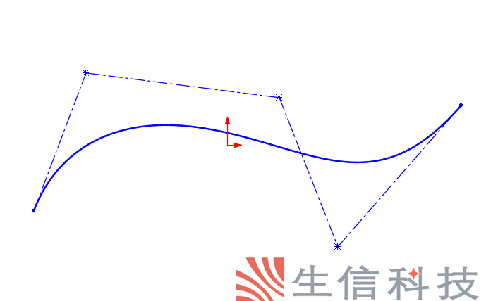 创建和管理样条线