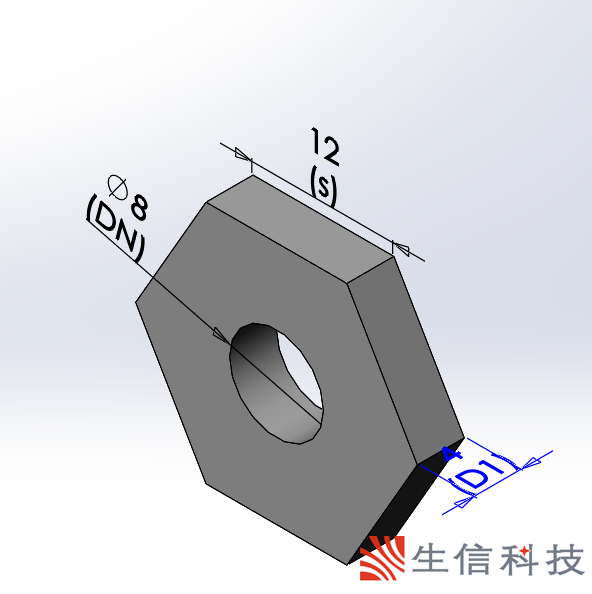 在模型之间共享变量