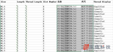 solidworks toolboxl solidworks toolboxl