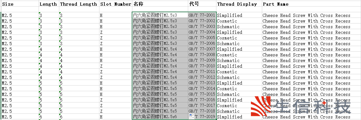 生成材料明细表项目