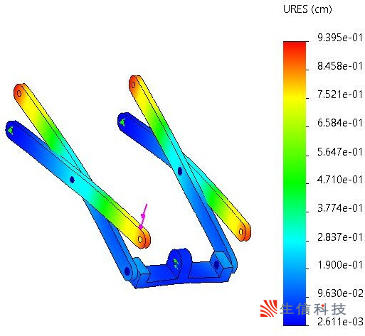 simulation升降架分析 simulation升降架分析