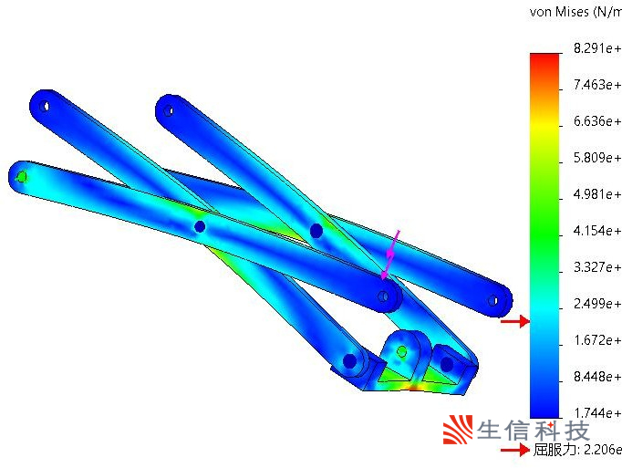 simulation升降架分析 simulation升降架分析