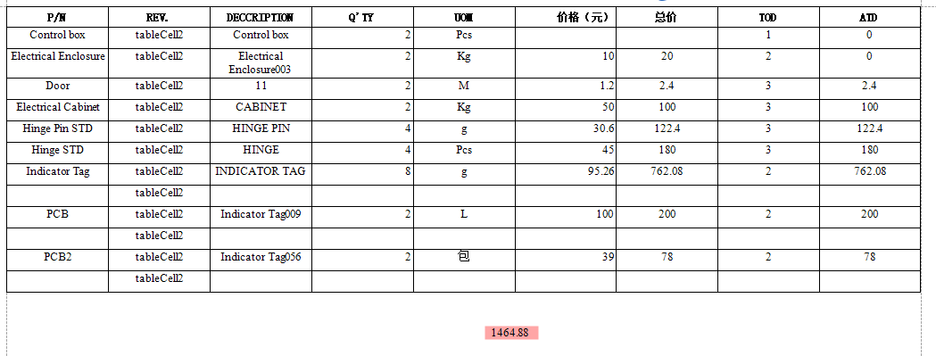 计算bom中所有物料的总价