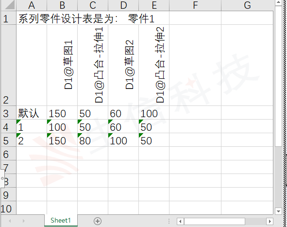 零件设计表