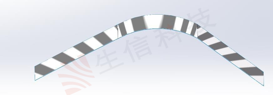 g0,g1,g2,g3的区别