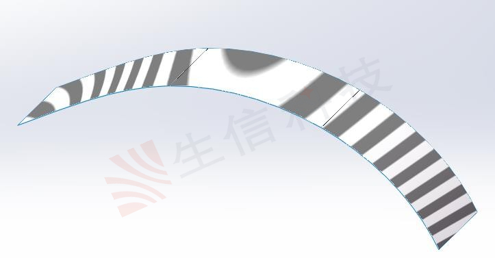 g0g1g2g3的区别