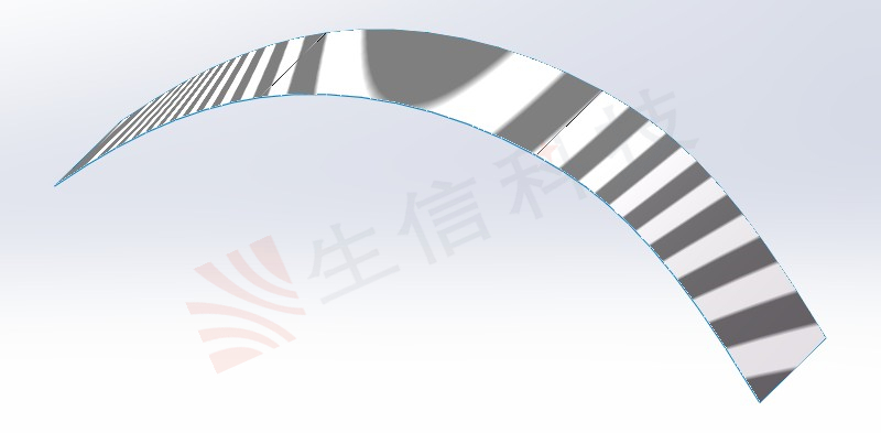 g0g1g2g3的区别
