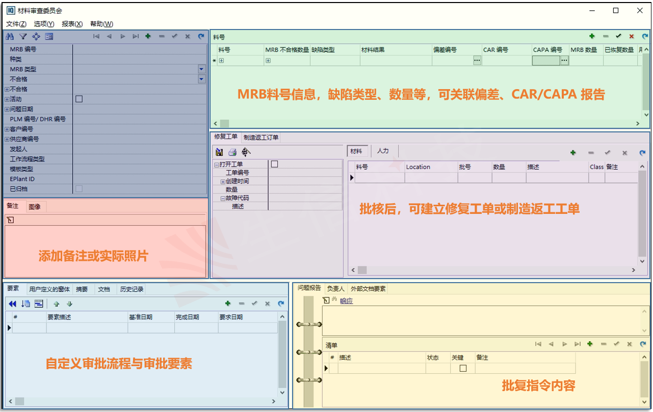 企业应当善用mrb流程