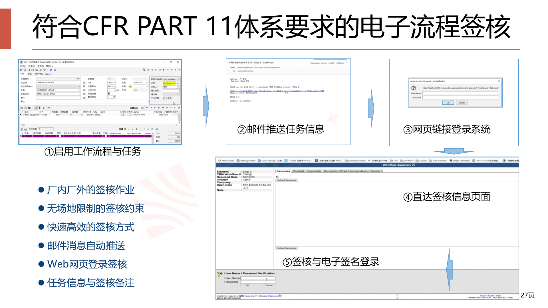 企业应当善用mrb流程