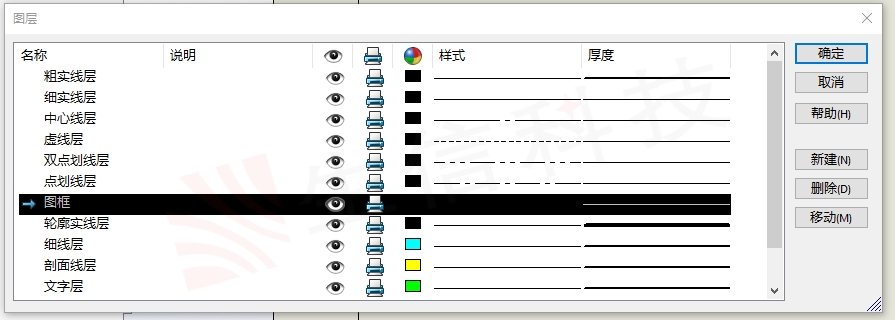 设置solidworks图层