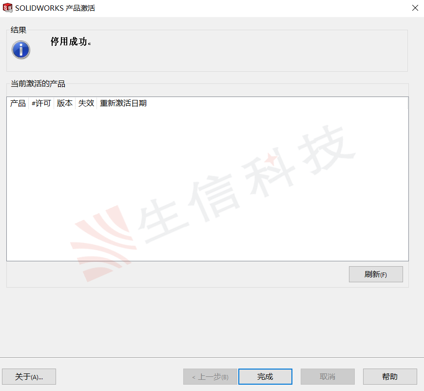 许可借用到期