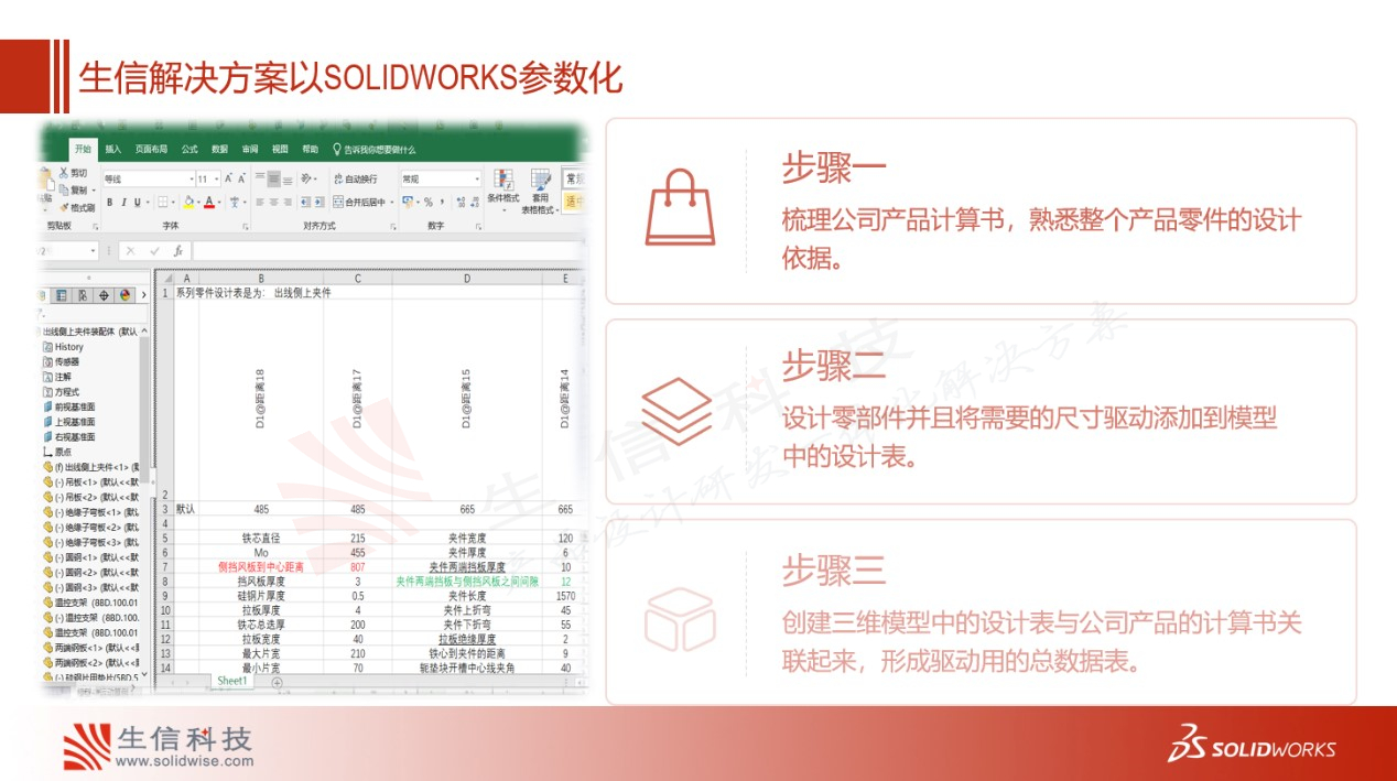 助力瑞晨提升设计效率